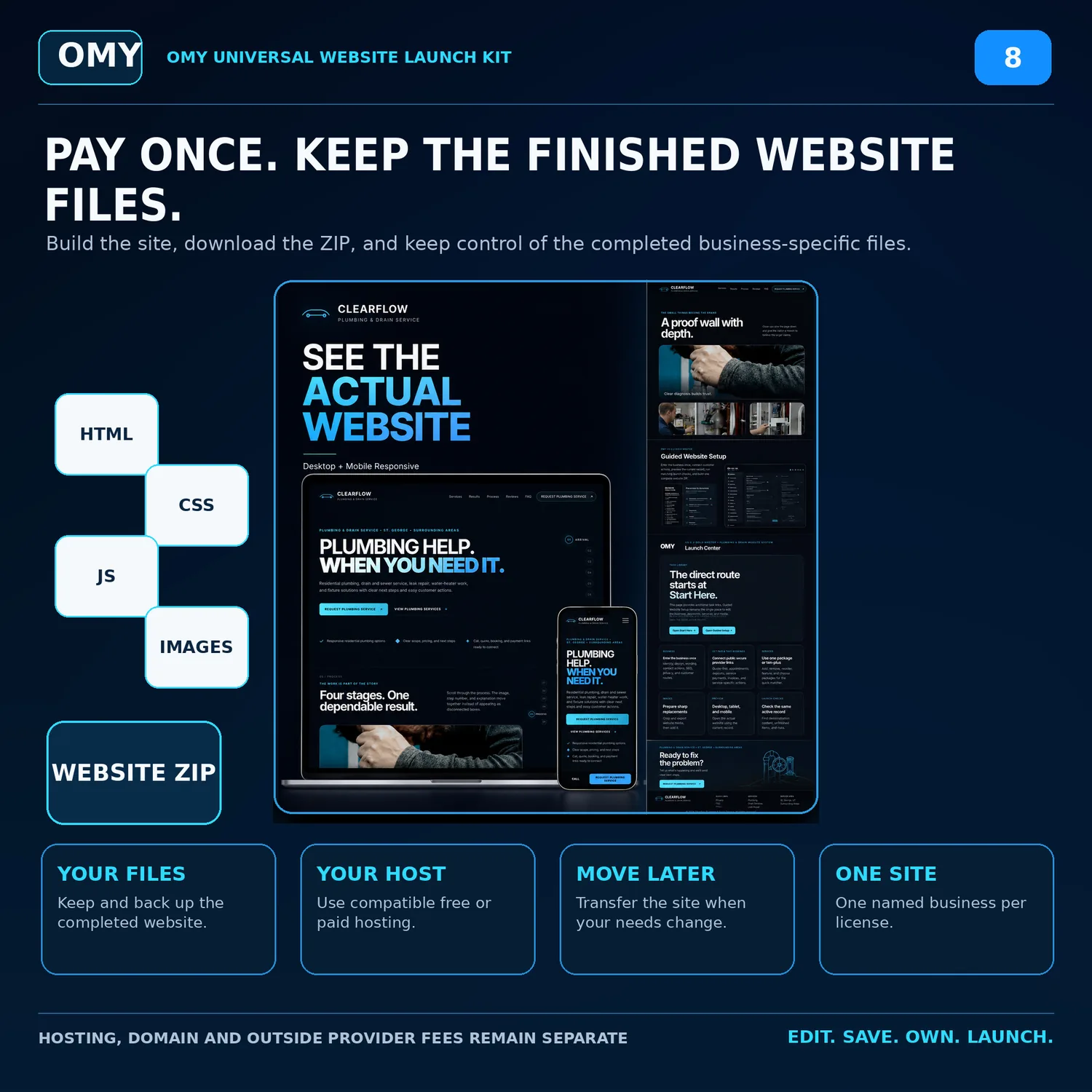Pay once and keep control of the finished website files